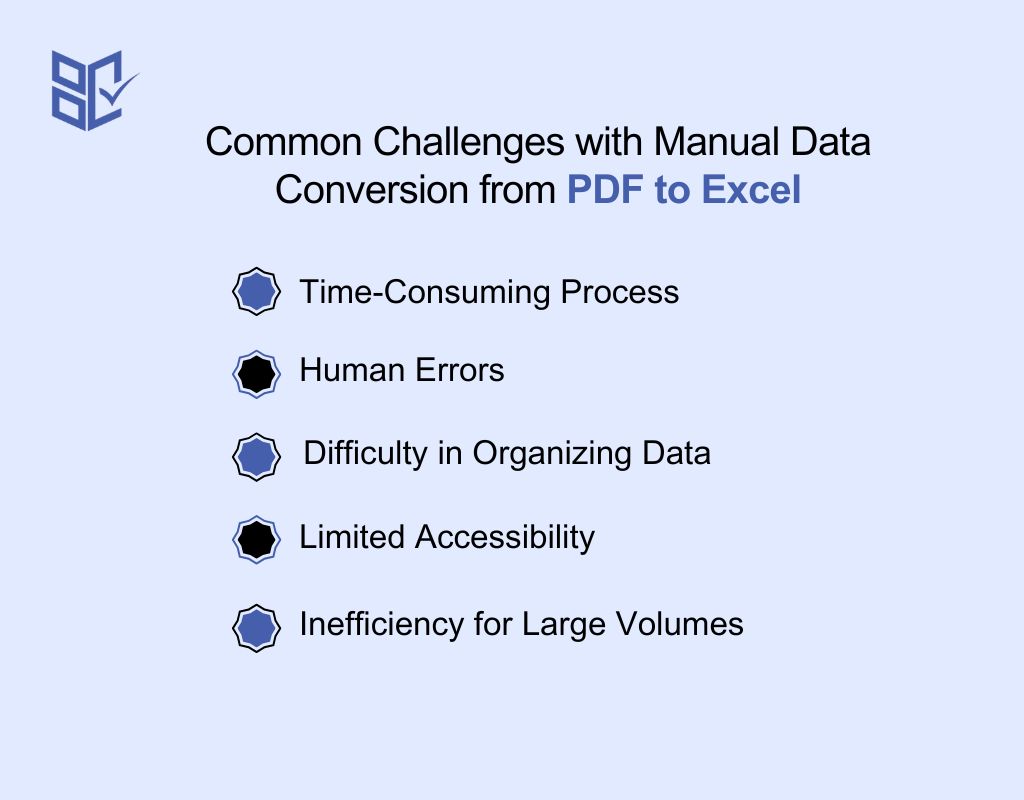 Common Challenges with Manual Data Conversion from PDF to Excel